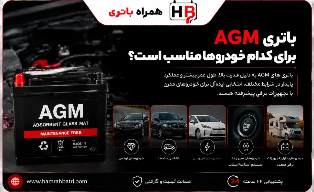 باتری agm برای چه خودروهایی مناسب است؟